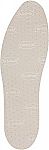 Dr. Scholl’s Comfort Air-Pillo Insoles, 1 Pair, Men Size 7-13, Women Size 5-10 $1.88 (74%)
