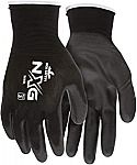 Nylon Safety Gloves $1.74