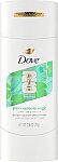 2.6 oz Dove Clinical + Care Antiperspirant Deodorant Stick for Women $2.64